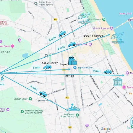 Ubytování v soukromí Balance - 5 Minutes To Molo & Seaside *